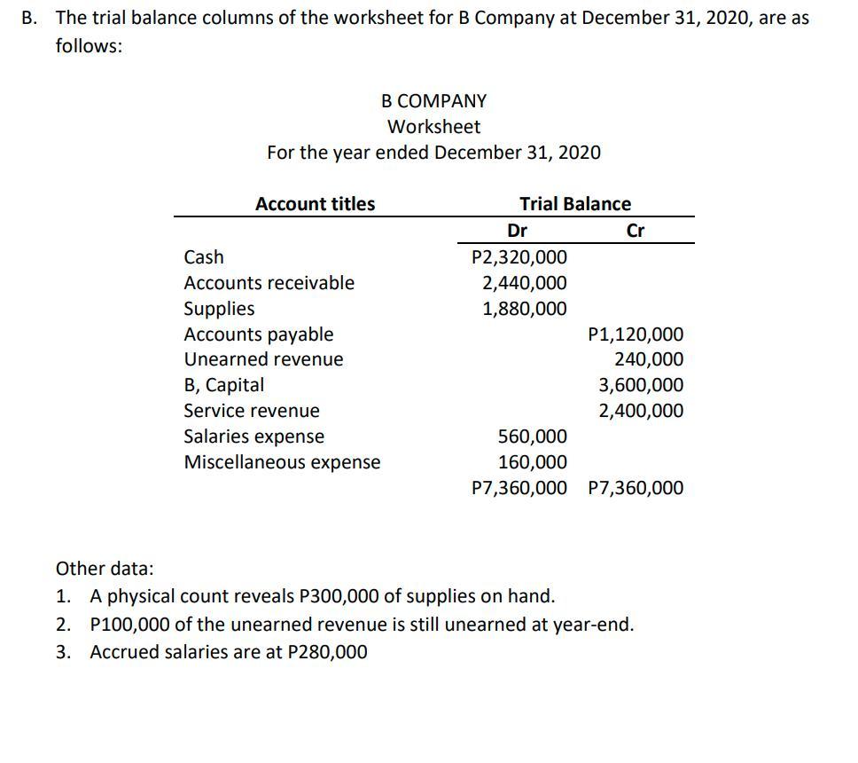 B. The trial balance columns of the worksheet for B Company at December 31, 2020, are as follows: B COMPANY
