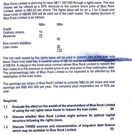 Blue Rock Limited is planning to raise N$11 200 000 through a rights issue. The new shares will be offered at