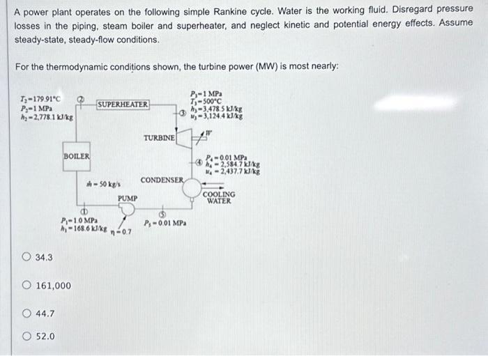 A power plant operates on the following simple Rankine cycle. Water is the working fluid. Disregard pressure