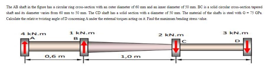 The AB shaft in the figure has a circular ring cross-section with an outer diameter of 60 mm and an inner