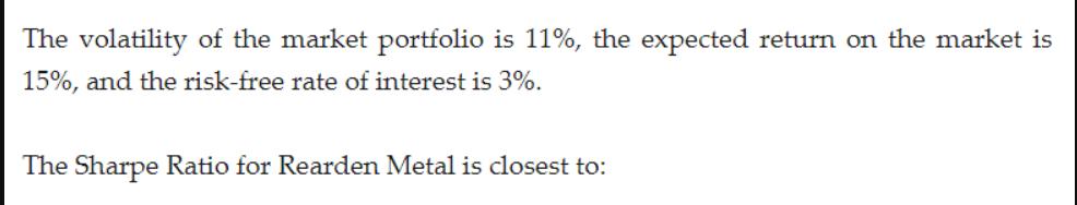 The volatility of the market portfolio is 11%, the expected return on the market is 15%, and the risk-free