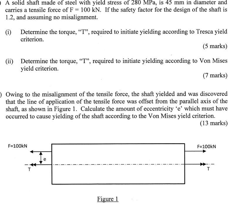 O A solid shaft made of steel with yield stress of 280 MPa, is 45 mm in diameter and carries a tensile force