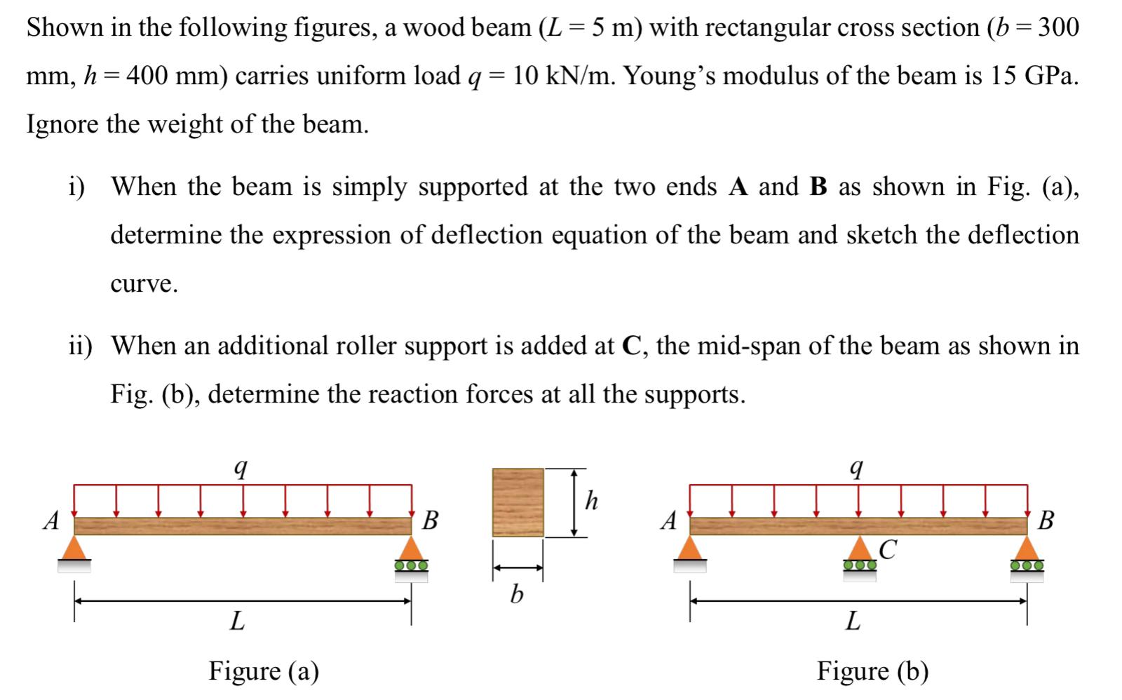 Shown in the following figures, a wood beam (L = 5 m) with rectangular cross section (b=300 mm, h = 400 mm)