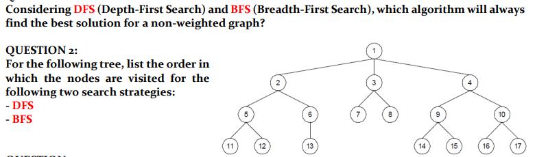 Considering DFS (Depth-First Search) and BFS (Breadth-First Search), which algorithm will always find the