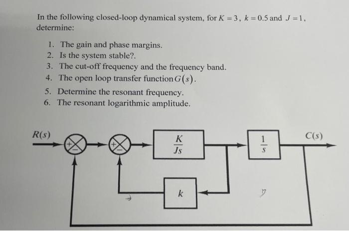 In the following closed-loop dynamical system, for K = 3, k = 0.5 and J = 1, determine: 1. The gain and phase