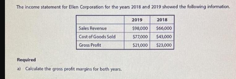 The income statement for Ellen Corporation for the years 2018 and 2019 showed the following information.