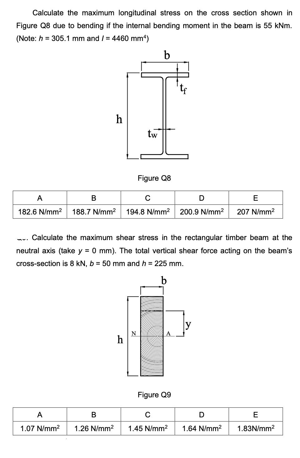 Calculate the maximum longitudinal stress on the cross section shown in Figure Q8 due to bending if the