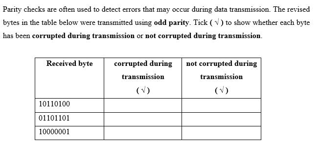 Parity checks are often used to detect errors that may occur during data transmission. The revised bytes in