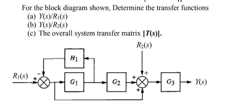 For the block diagram shown, Determine the transfer functions (a) Y(s)/R(s) (b) Y(s)/R(s) (c) The overall