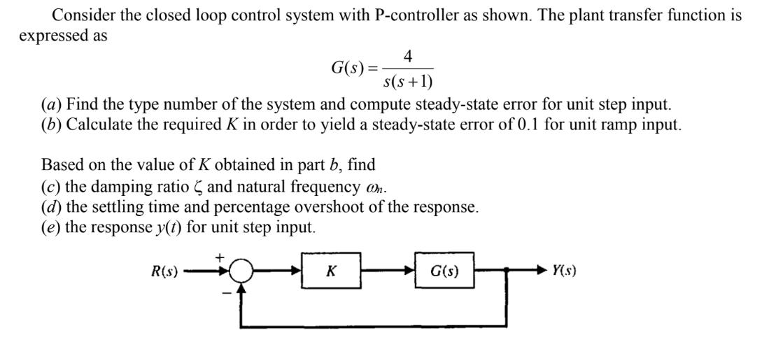 Consider the closed loop control system with P-controller as shown. The plant transfer function is expressed