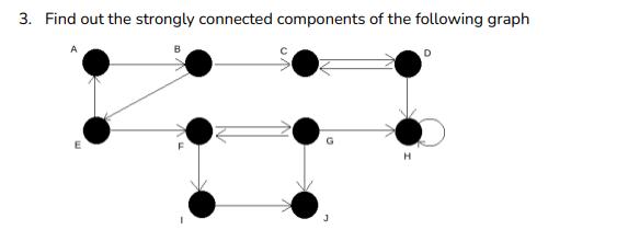 3. Find out the strongly connected components of the following graph H