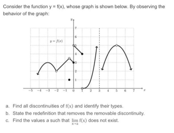 Consider the function y = f(x), whose graph is shown below. By observing the behavior of the graph: 9 - 1(1) 