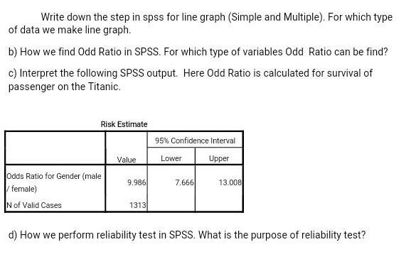 Write down the step in spss for line graph (Simple and Multiple). For which type of data we make line graph.