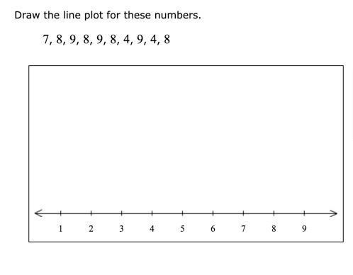 Draw the line plot for these numbers. 7, 8, 9, 8, 9, 8, 4, 9, 4, 8 1 2 3 4 5 6 7 8 9 V