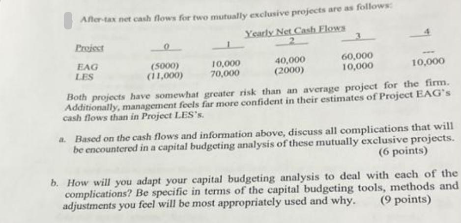 After-tax net cash flows for two mutually exclusive projects are as follows: Yearly Net Cash Flows 2 Project