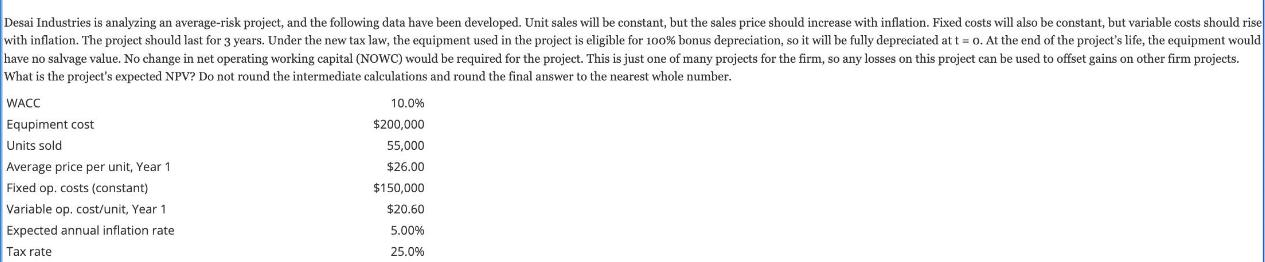 Desai Industries is analyzing an average-risk project, and the following data have been developed. Unit sales