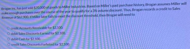 Brogan Inc. has just sold $70,000 of goods to Miller Industries. Based on Miller's past purchase history,