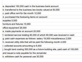 a. deposited 150,000 cash in the business bank account b. transferred to the business law books valued at