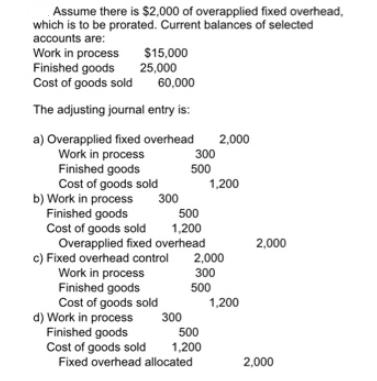 Assume there is $2,000 of overapplied fixed overhead, which is to be prorated. Current balances of selected