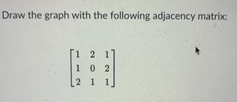 Draw the graph with the following adjacency matrix: 1 2 102 2 1