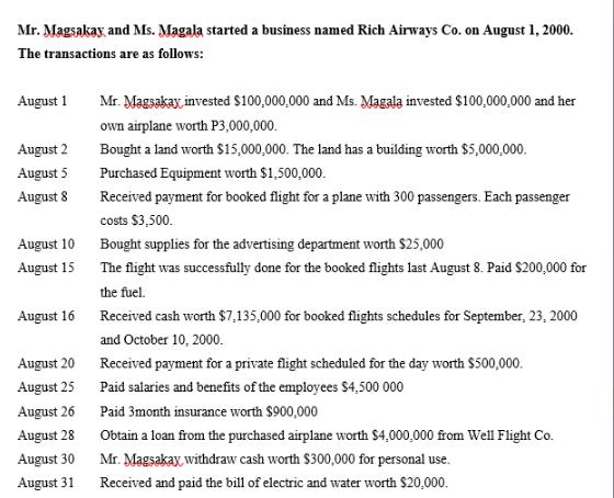 Mr. Magsakay, and Ms. Magala started a business named Rich Airways Co. on August 1, 2000. The transactions