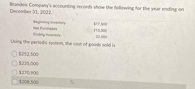 Brandeis Company's accounting records show the following for the year ending on December 31, 2022. Beginning