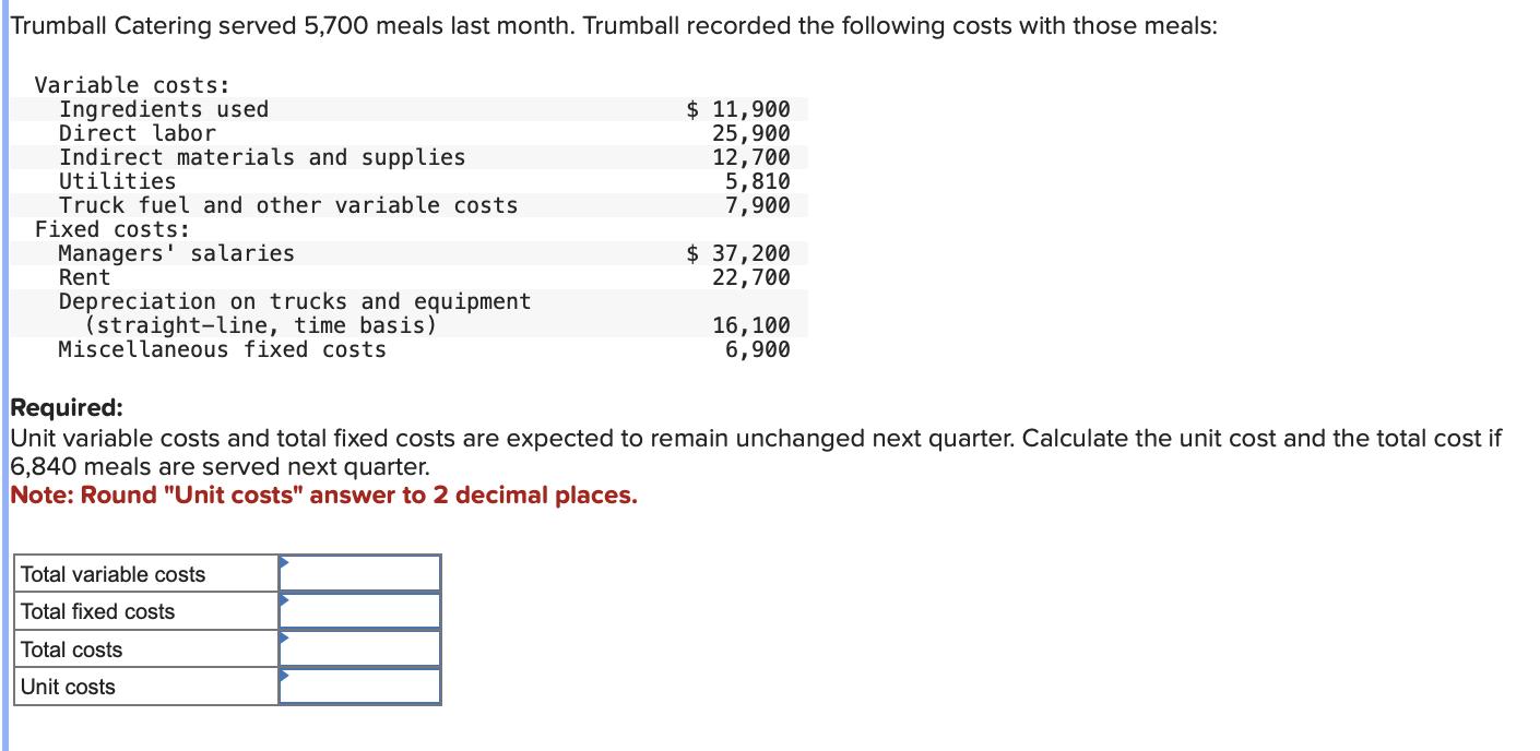 Trumball Catering served 5,700 meals last month. Trumball recorded the following costs with those meals: