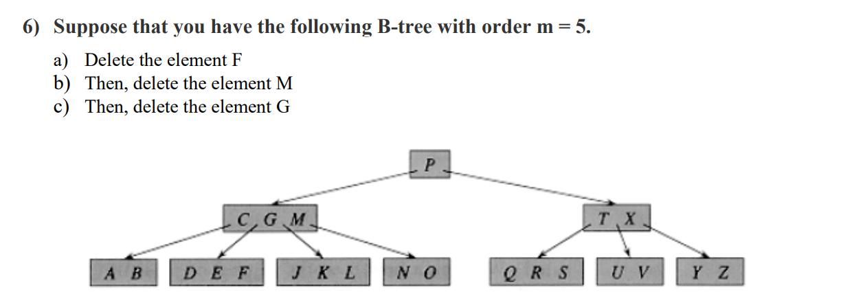 6) Suppose that you have the following B-tree with order m = 5. a) Delete the element F b) Then, delete the