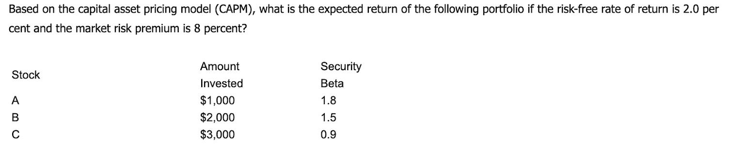 Based on the capital asset pricing model (CAPM), what is the expected return of the following portfolio if