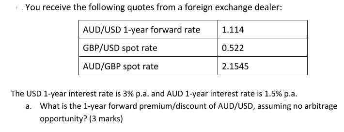 . You receive the following quotes from a foreign exchange dealer: AUD/USD 1-year forward rate GBP/USD spot