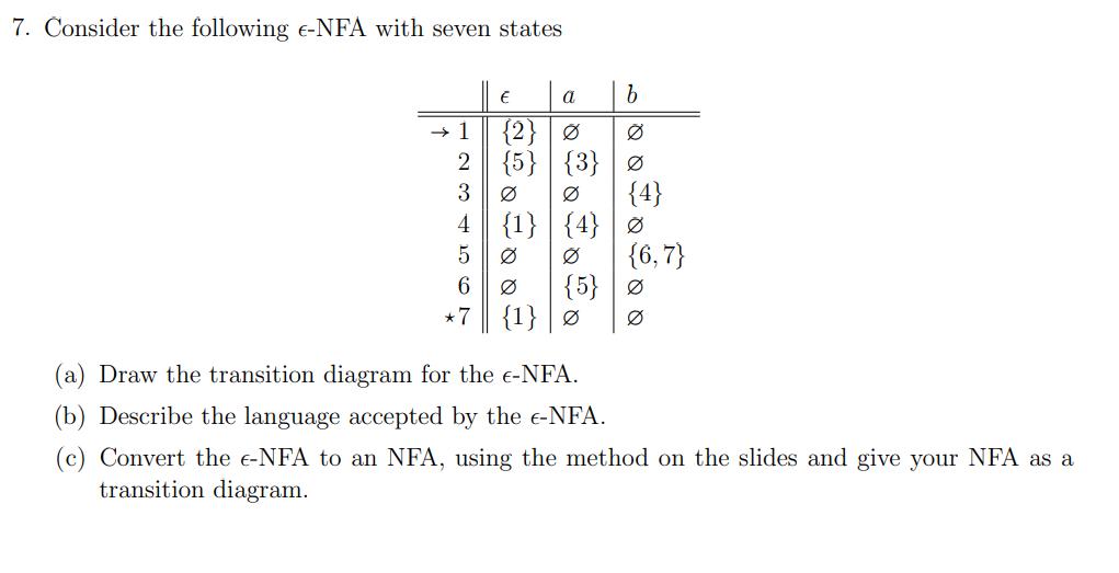 7. Consider the following e-NFA with seven states  a {2}  {5} {3}   {1} {4}    {5}  1 2 3 4 5 6 *7 {1}  b 