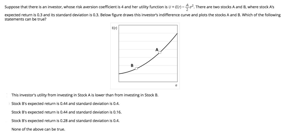 Suppose that there is an investor, whose risk aversion coefficient is 4 and her utility function is U = E(r)