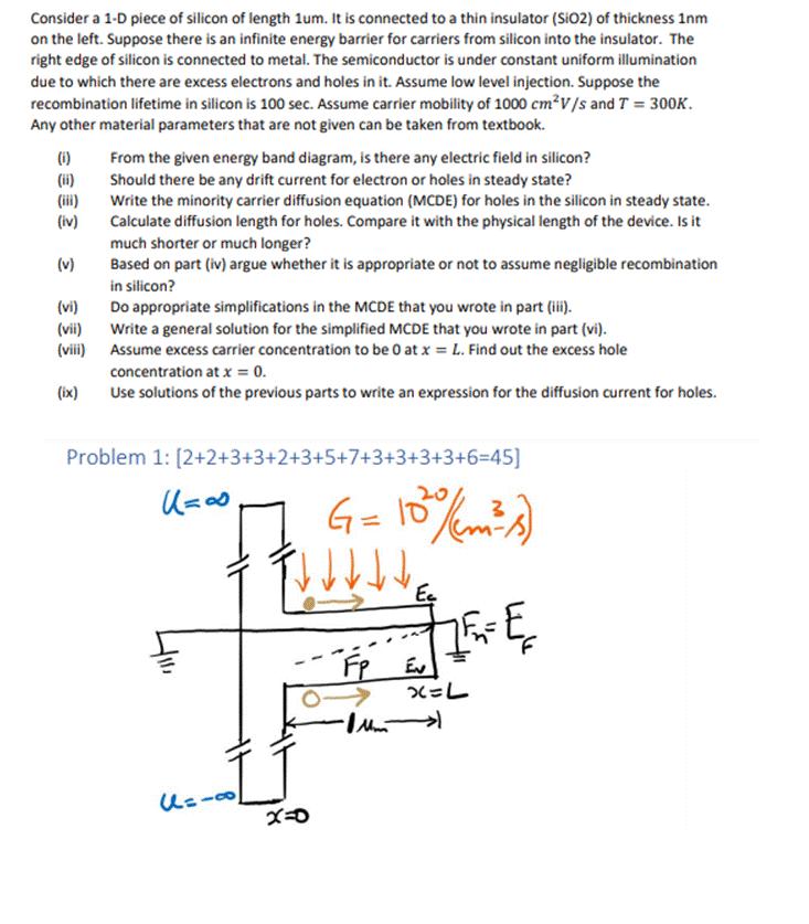 Consider a 1-D piece of silicon of length 1um. It is connected to a thin insulator (SiO2) of thickness 1nm on