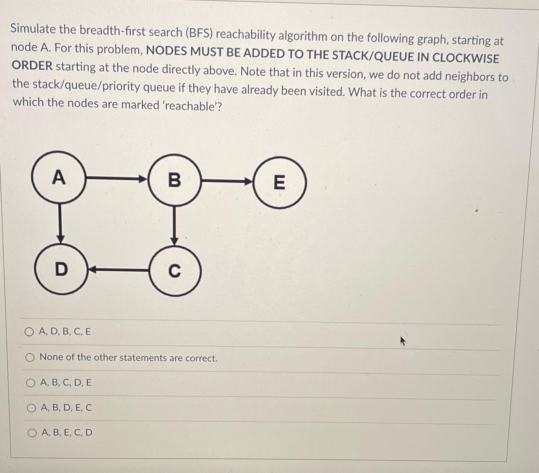 Simulate the breadth-first search (BFS) reachability algorithm on the following graph, starting at node A.