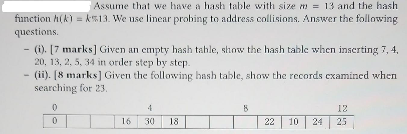 Assume that we have a hash table with size m = 13 and the hash function h(k)=k%13. We use linear probing to