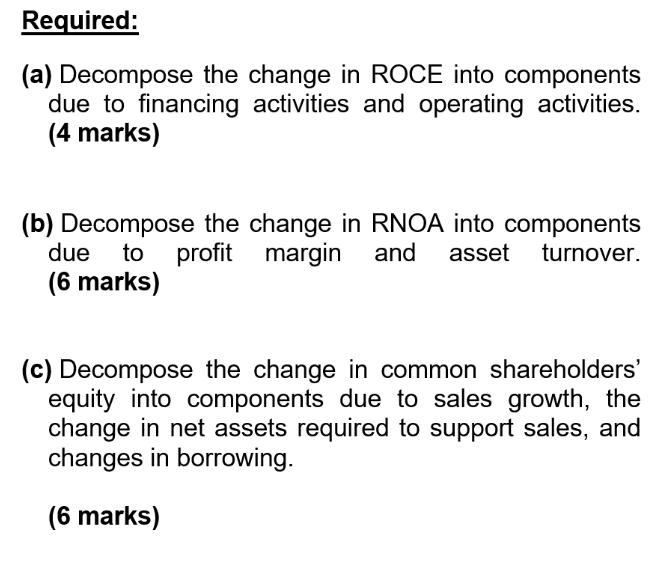 Required: (a) Decompose the change in ROCE into components due to financing activities and operating