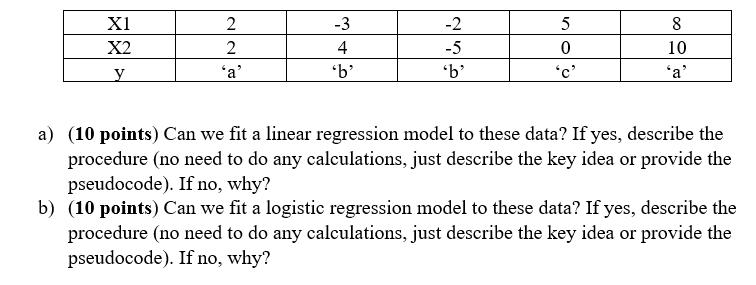 X1 X2 y 2 2 'a' -3 4 'b' -2 -5 'b' 5 0 'c' 8 10 'a' a) (10 points) Can we fit a linear regression model to