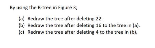 By using the B-tree in Figure 3; (a) Redraw the tree after deleting 22. (b) Redraw the tree after deleting 16