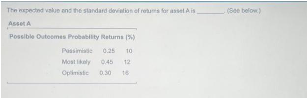The expected value and the standard deviation of returns for asset A is Asset A Possible Outcomes Probability