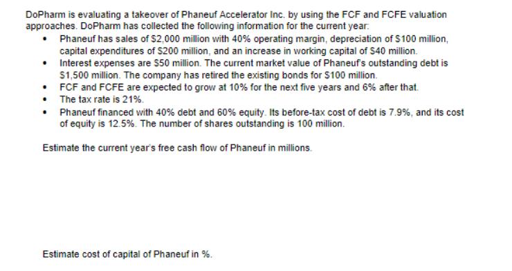 DoPharm is evaluating a takeover of Phaneuf Accelerator Inc. by using the FCF and FCFE valuation approaches.