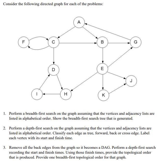 Consider the following directed graph for each of the problems: F T C D H A B E K G 1. Perform a
