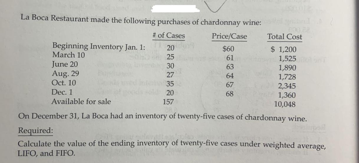 La Boca Restaurant made the following purchases of chardonnay wine: # of Cases Price/Case $60 61 63 64 67 68