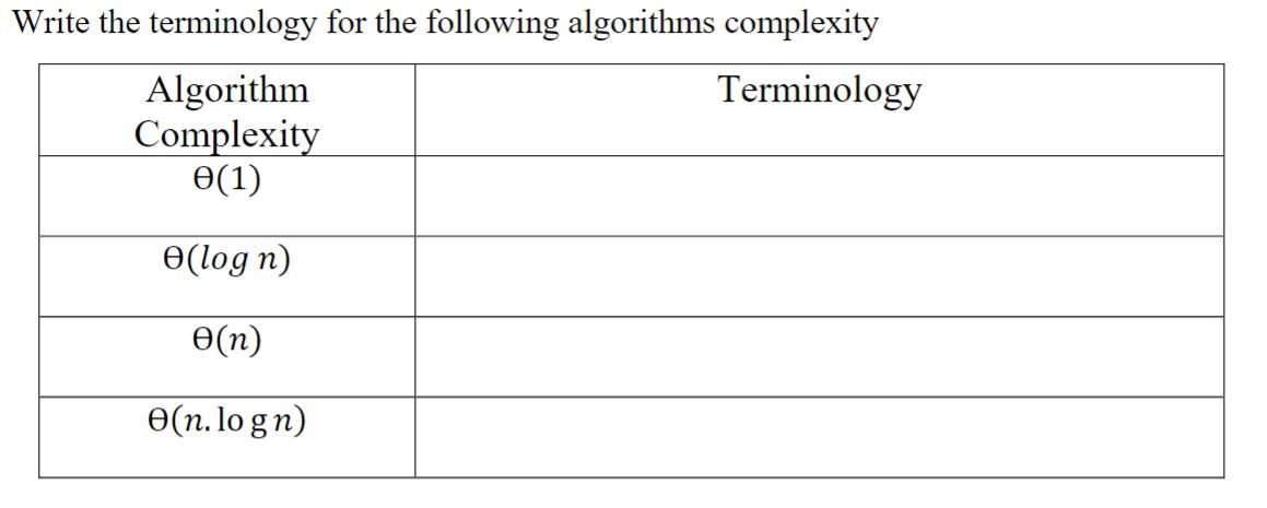 Write the terminology for the following algorithms complexity Terminology Algorithm Complexity 0(1) (log n)