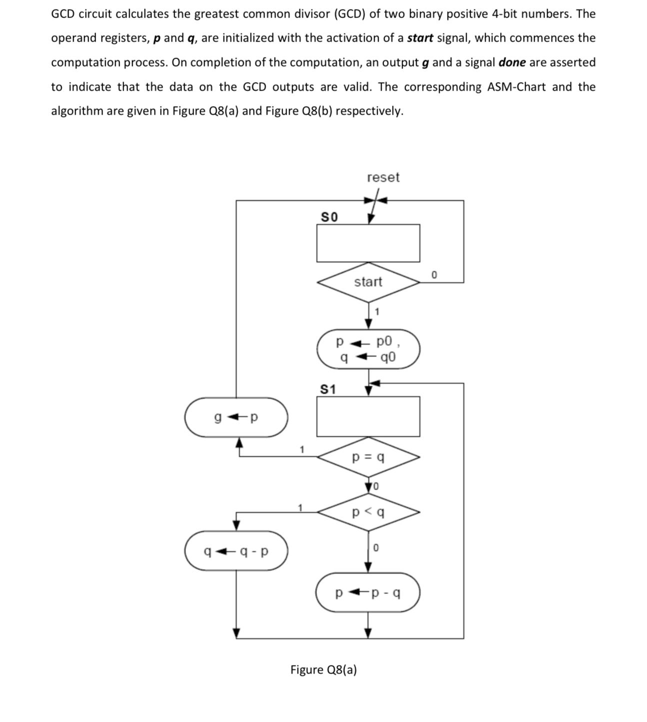 GCD circuit calculates the greatest common divisor (GCD) of two binary positive 4-bit numbers. The operand