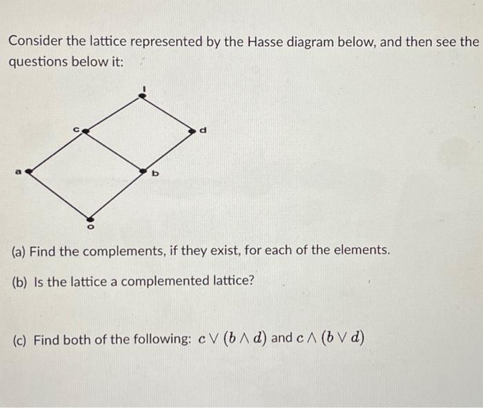Consider the lattice represented by the Hasse diagram below, and then see the questions below it: d (a) Find