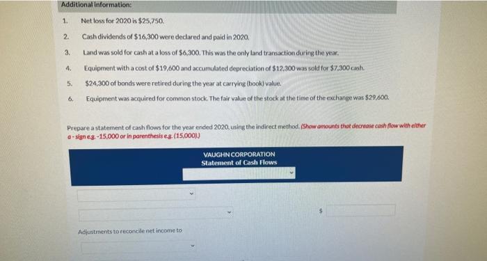 Additional information: 1. 2. 3. 4. 5. 6. Net loss for 2020 is $25,750. Cash dividends of $16,300 were