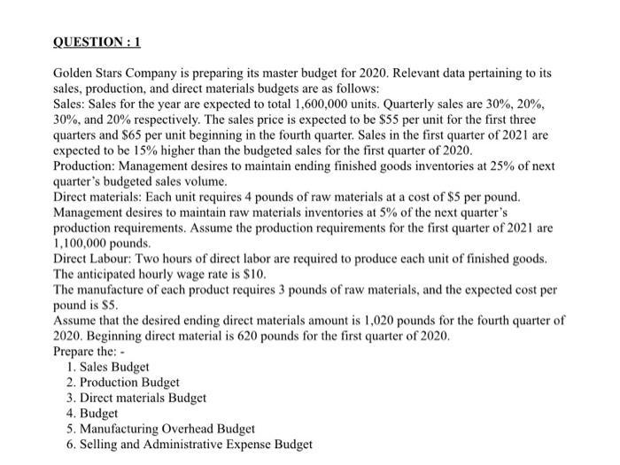 QUESTION : 1 Golden Stars Company is preparing its master budget for 2020. Relevant data pertaining to its