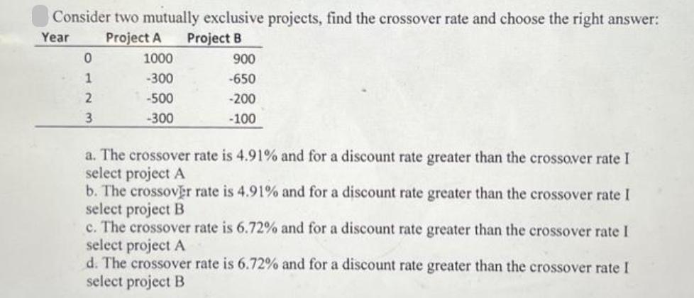 Consider two mutually exclusive projects, find the crossover rate and choose the right answer: Project A