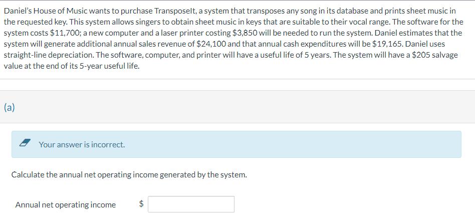 Daniel's House of Music wants to purchase Transposelt, a system that transposes any song in its database and