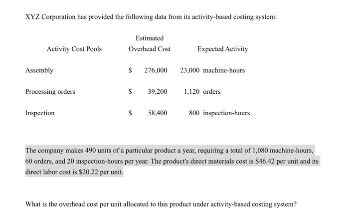 XYZ Corporation has provided the following data from its activity-based costing system: Activity Cost Pools
